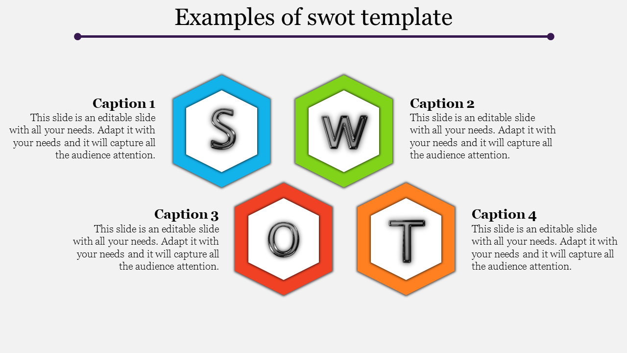 swot template-Examples of swot template